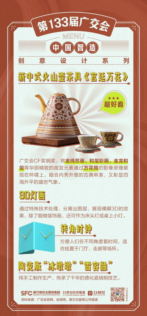 廣交會第二期 上新 ,好看好玩又有趣,總有一款吸引你